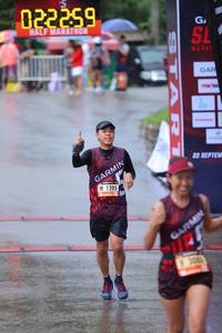 BIB: 022259, 1205, 300
                            <button type="button" onclick="openModal(5732264)" class="btn btn-primary btn-sm float-right btn-popup" data-toggle="modal" data-target=".modal-high-quality">
                        <i class="fas fa-shopping-cart"></i> Add to Cart
                    </button>
                                            <button type="button" onclick="isThisMe(5732264, true)" class="btn btn-success btn-sm float-right btn-popup btn-isme hidden" data-toggle="tooltip" data-placement="bottom" title="นี่คือรูปของคุณใช่ไหม คลิกที่นี่เพื่อเอาเข้าอัลบั้ม">
                        <i class="fas fa-plus"></i> Add to album
                    </button>
                    <button type="button" onclick="isThisMe(5732264, false)" class="btn btn-warning btn-sm float-right btn-popup btn-isnotme hidden">
                        <i class="fas fa-ban"></i> Remove from album
                    </button>